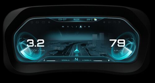 Latest company case about Screen display field