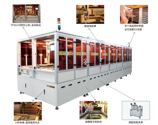 Water-Based Adhesive Full Lamination Automatic Production Line  (Screen Lamination + Curing + Vacuum Lamination)