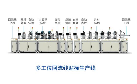 Multi-Station Back Adhesive Labeling  Automatic Production Line High-Speed Automatic Labeling Production Line