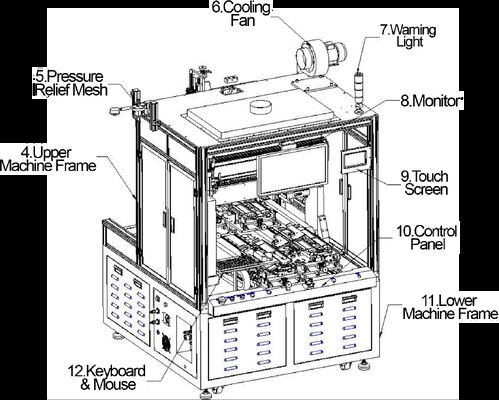 Battery Cell Double-Sided Spray Adhesive Curing Equipment Battery Manufacturing Automation Battery Production Line