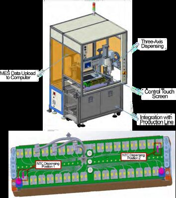 Automatic NTC Glue Dispensing Machine for Battery Modules with High-Precision Servo Control