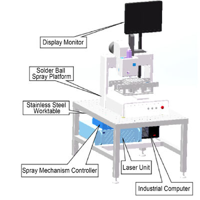 In-Line Benchtop Solder Ball Welding Machine Automated Laser