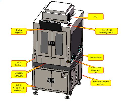 Vertical Solder Ball Welding Machine Enclosed Laser System  vision system  soldering technology   soldering system  vertical cabinet