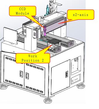 Dual X-Axis Dual Y-Axis Automatic Soldering Machine with CCD Vision Dual X/Y Axis High-Precision Systems